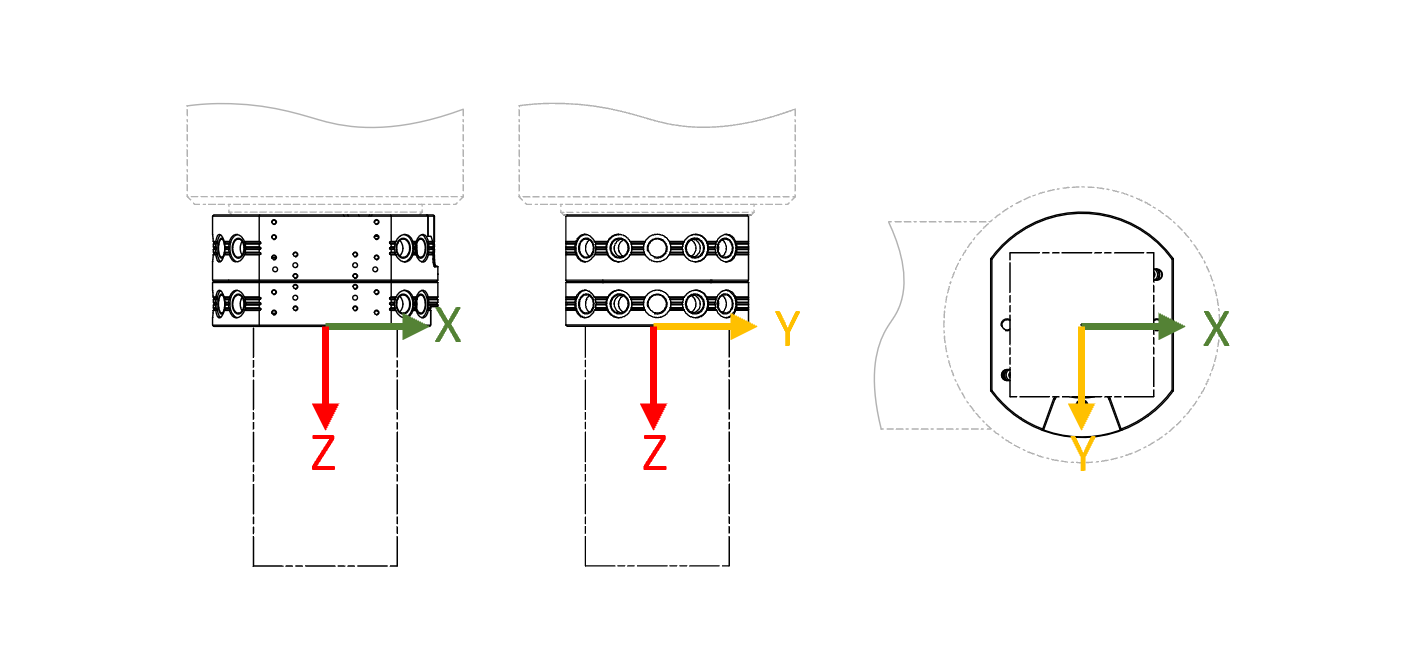 Schwerpunktdarstellung